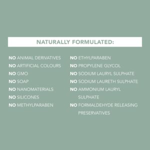 Natural Balance Shampoo 500ml