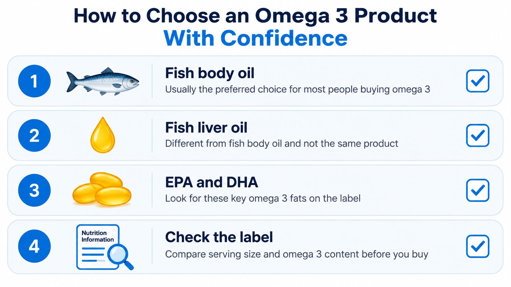 A guide listing four essential tips for choosing high-quality omega 3 supplements with confidence when shopping.