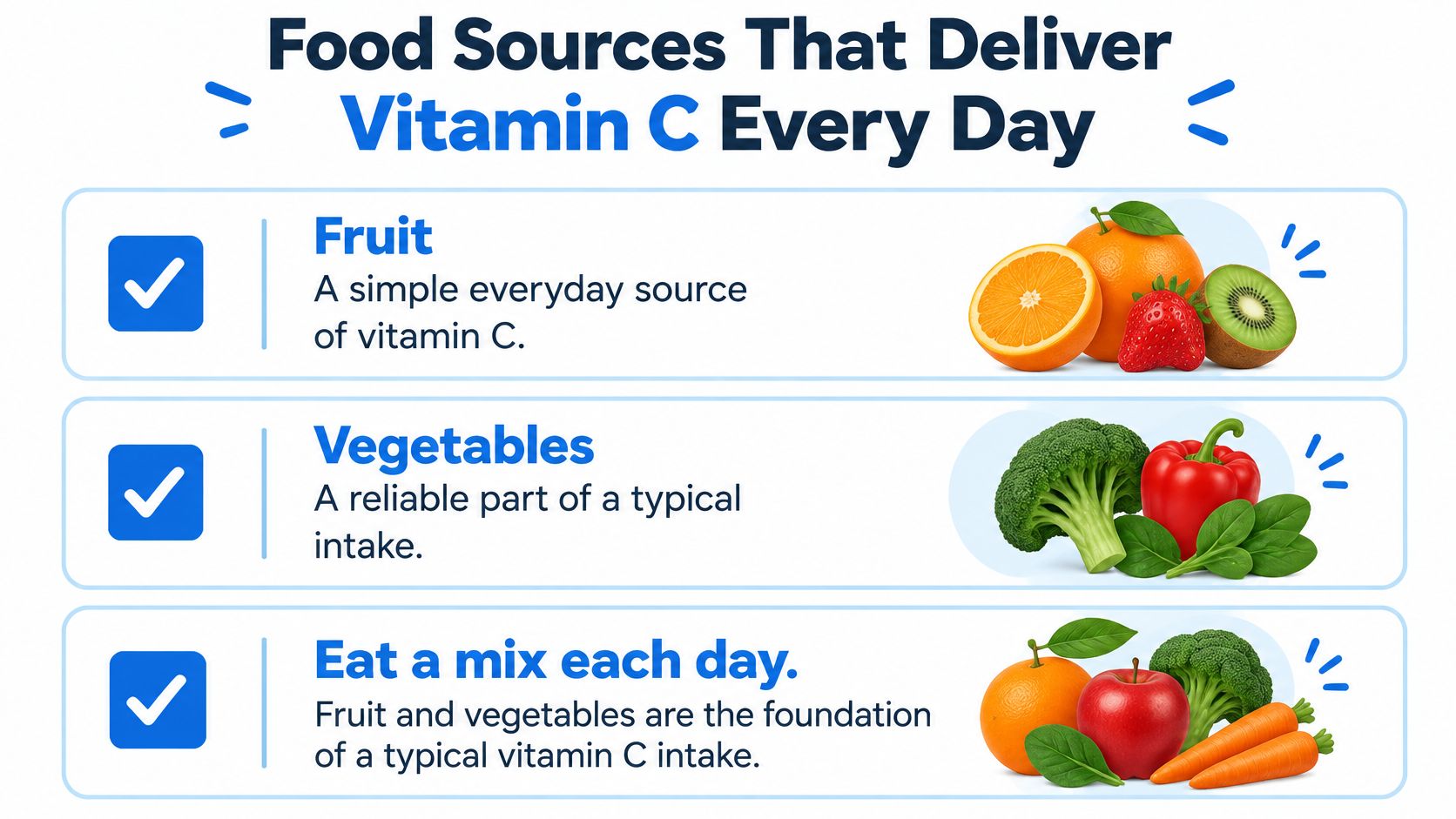 An infographic showing that fruit, vegetables, and a mix of both are essential sources of vitamin C.